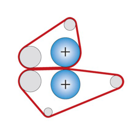 Nỉ dùng trong dây chuyền sản xuất thuộc da, tannery